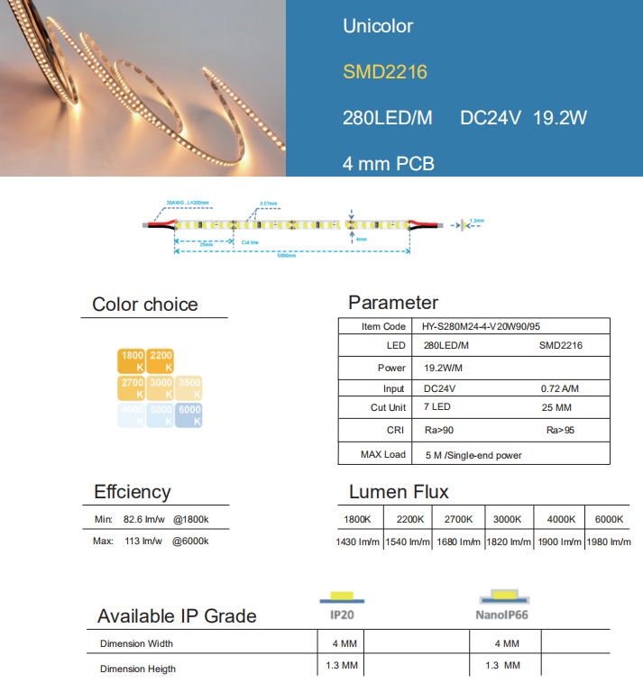 1776331363695254.png SMD2216 Unicolor 280LED 4mmPCB 2.png