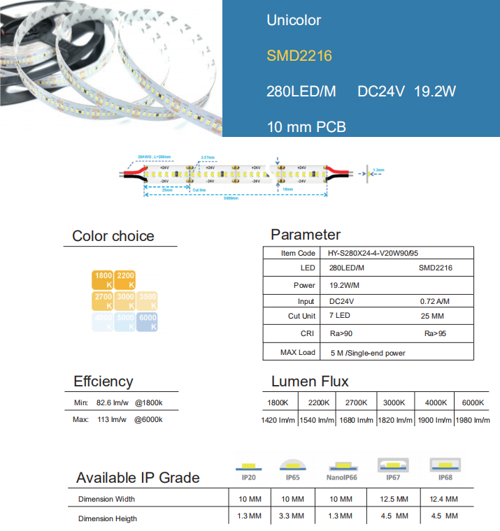 SMD2216 Unicolor 280LED 10mmPCB 2.png