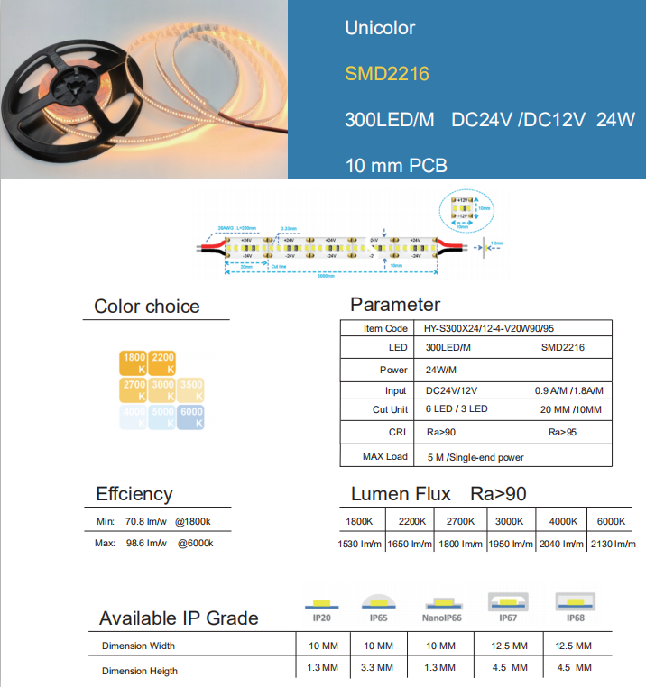 SMD2216 Unicolor 300LED 10mmPCB 2.png