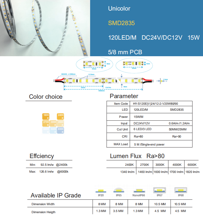 SMD2835 Unicolor 120LED 5 8mmPCB 2.png