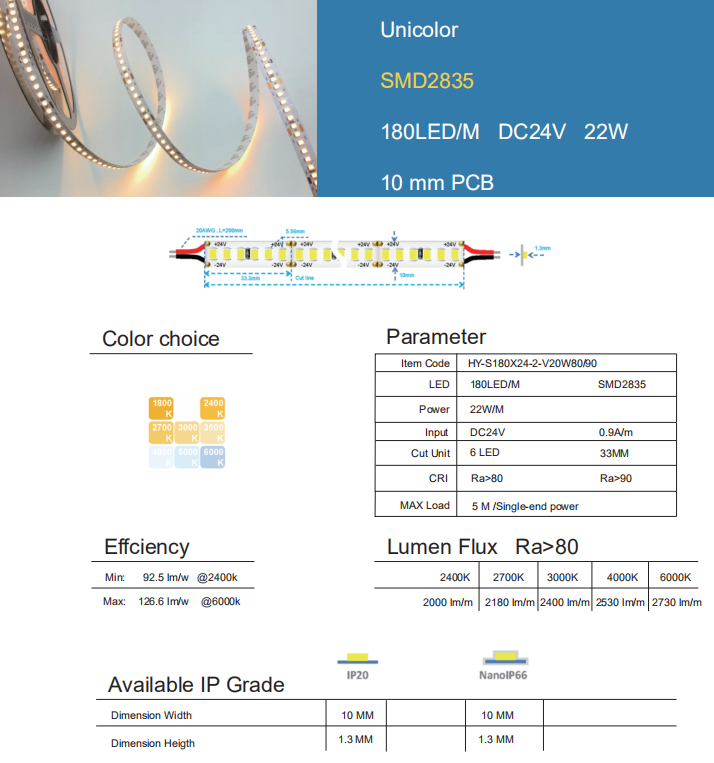 SMD2835 Unicolor 180LED 10mmPCB 2.png