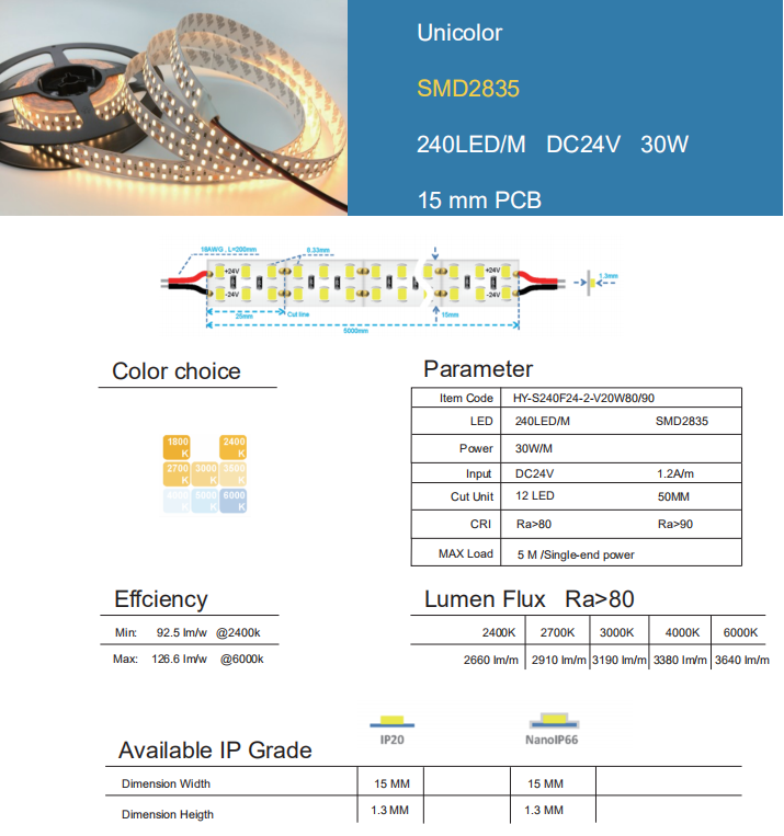 SMD2835 Unicolor 240LED 15mm PCB 2.png
