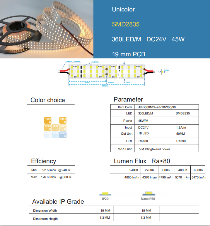 SMD2835 Unicolor 360LED 19mm PCB 2.png