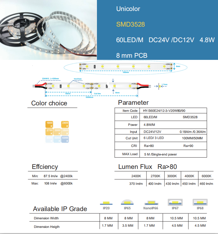 SMD3528 Unicolor 60LED 2.png