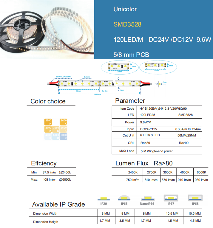 SMD3528 Unicolor 120LED 2.png