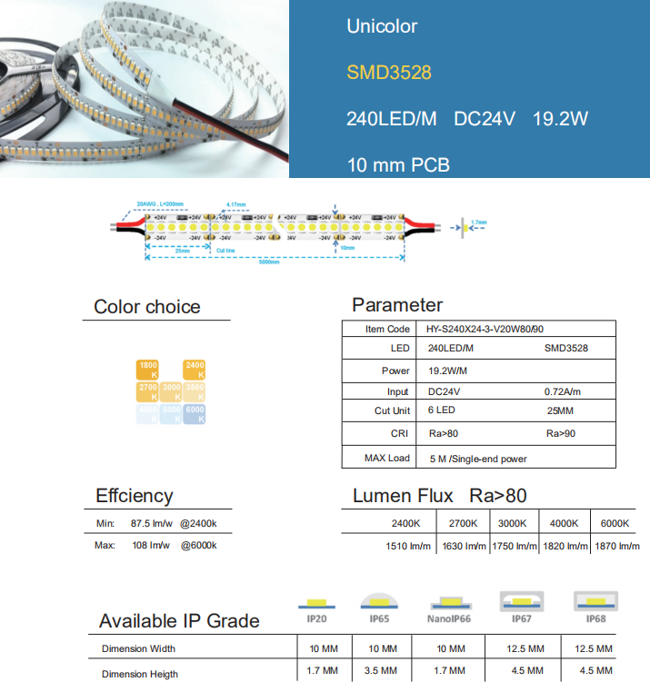 SMD3528 Unicolor 240LED 2.png