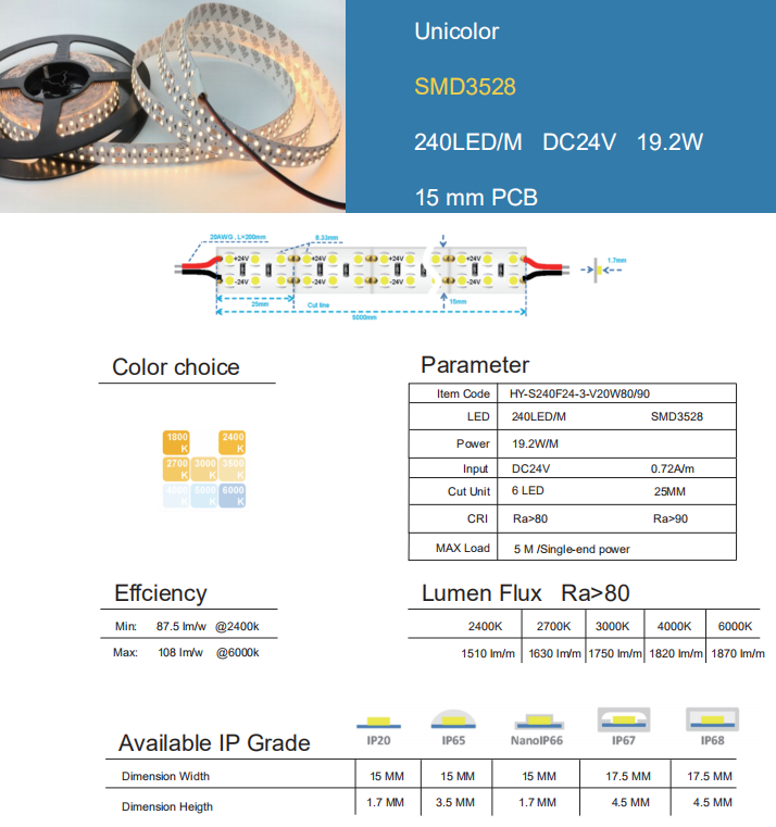 1776333539223410.png SMD3528 Unicolor 240LED 15mm PCB 2.png