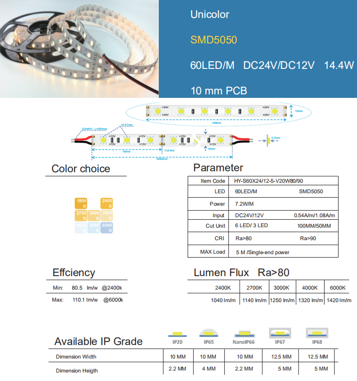 SMD5050 Unicolor 60LED 10mm PCB 2.png
