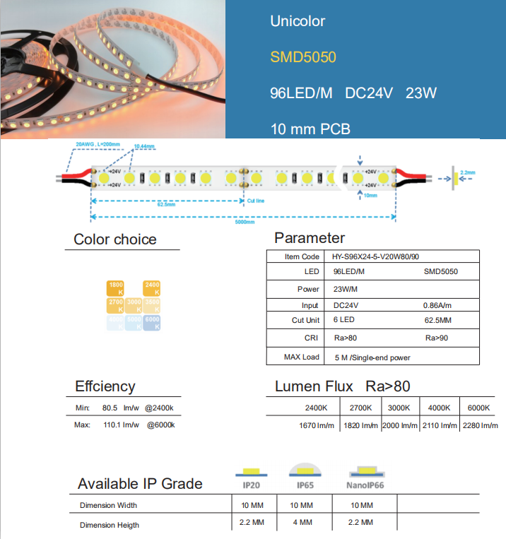 SMD5050 Unicolor 96LED 10mm PCB 2.png