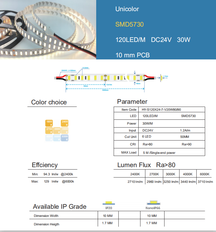 1776334113741944.png SMD5730 Unicolor 120LED 10mm PCB 2.png